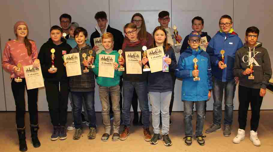 Die besten Spieler in den Altersgruppen U12 bis U18.