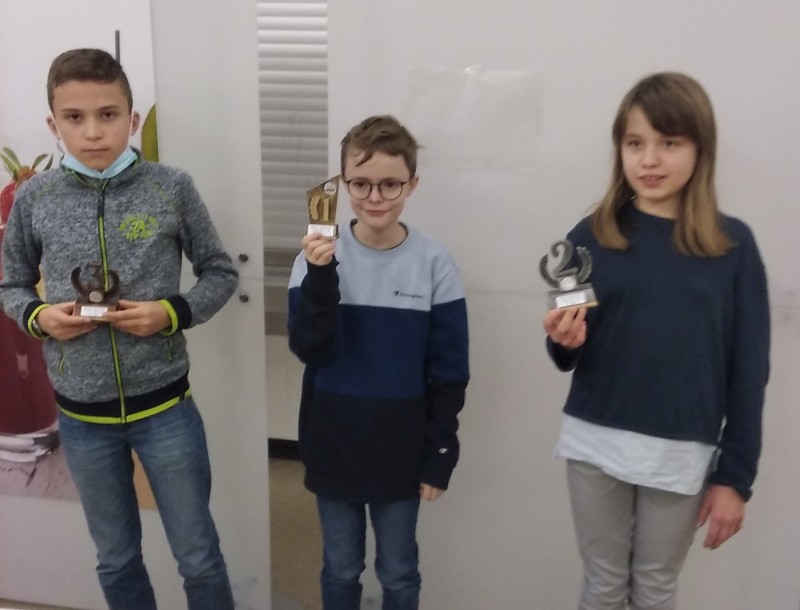 BJEM 2021 Sieger U12