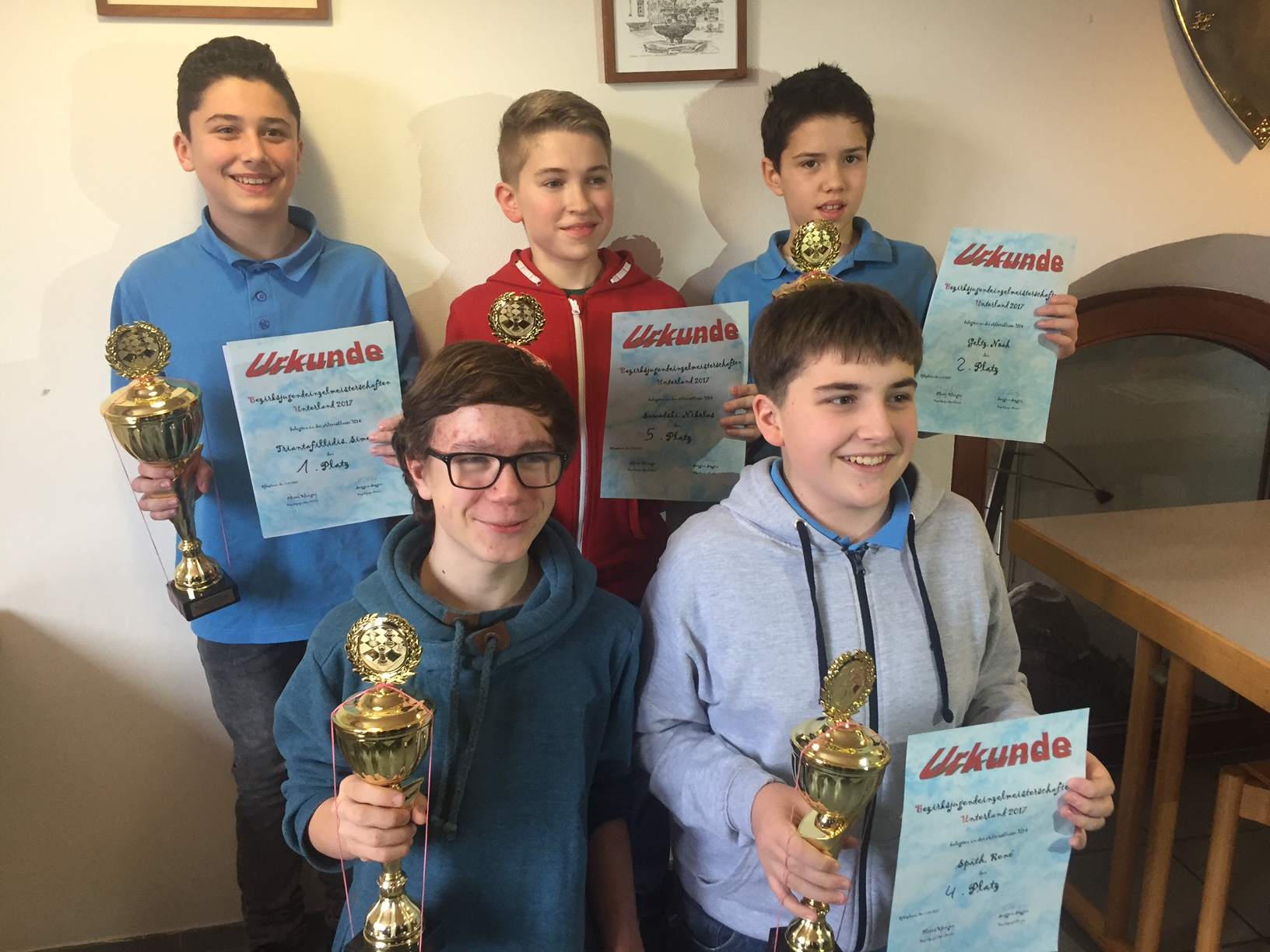 BJEM 2017 U14 siegerehrung